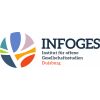 Institut für offene Gesellschaftsstudien Duisburg gGmbH