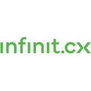 Manager IT Security, Compliance &amp; Data Security (m/w/d) job image